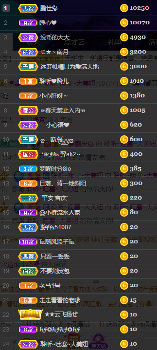 聆听~福妞儿的图片