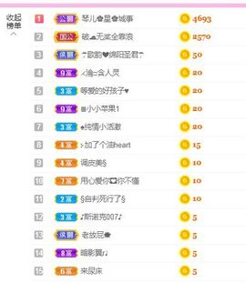 开心果冰儿主播照片