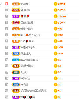 娜宝今晚休息主播照片