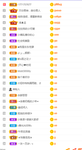 🧜‍♂️🧜‍♂️主播照片