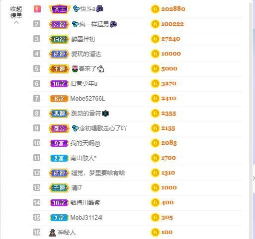 💦念初💫18点播的图片