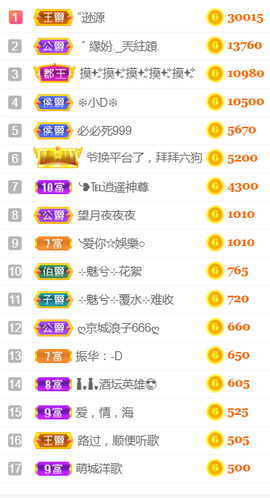 ╰❥℡冰雪每天40首主播照片