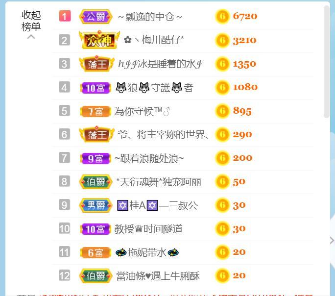 逐梦宝宝休息几天的图片
