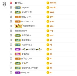 招娣小宝贝主播照片