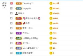 招娣小宝贝主播照片