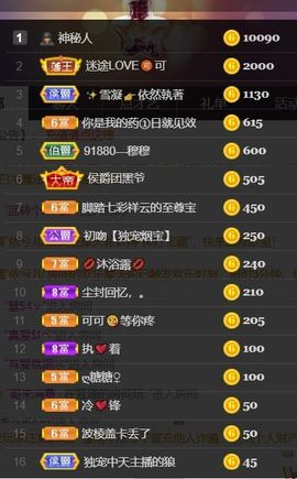 *菜园子*主播照片