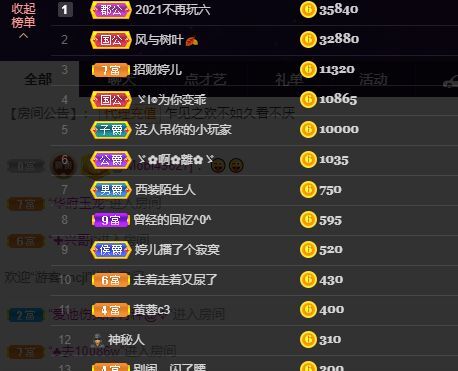 婷儿！五月加油的图片