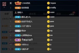 小七不小主播照片