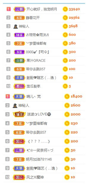 小明月℡的图片