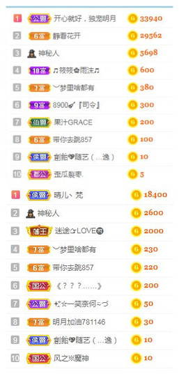 小明月暂播早8-晚8主播照片