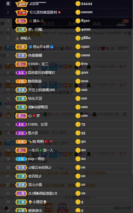 龙三暂休！的图片