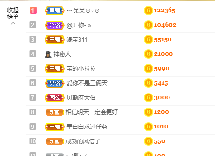 宝儿♚努力升级的图片