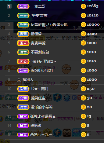 聆听~福妞儿的图片