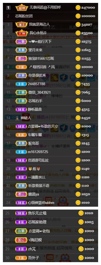 芯瑶❤️爱唱歌～的图片