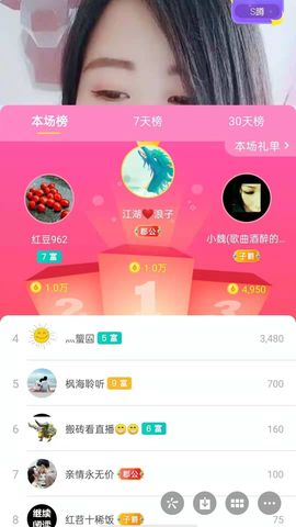 梦心💞缘于遇见的图片