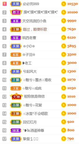 ╰❥℡冰雪每天40首主播照片