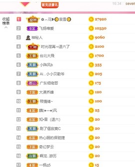 胖可退了主播照片