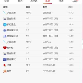 胖可退了主播照片