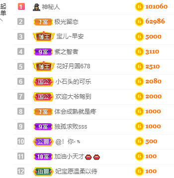 妃宝在等你的图片