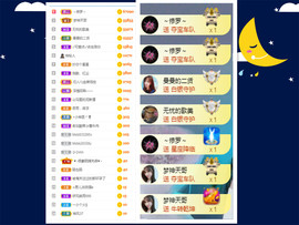曼曼🌙暂停直播主播照片