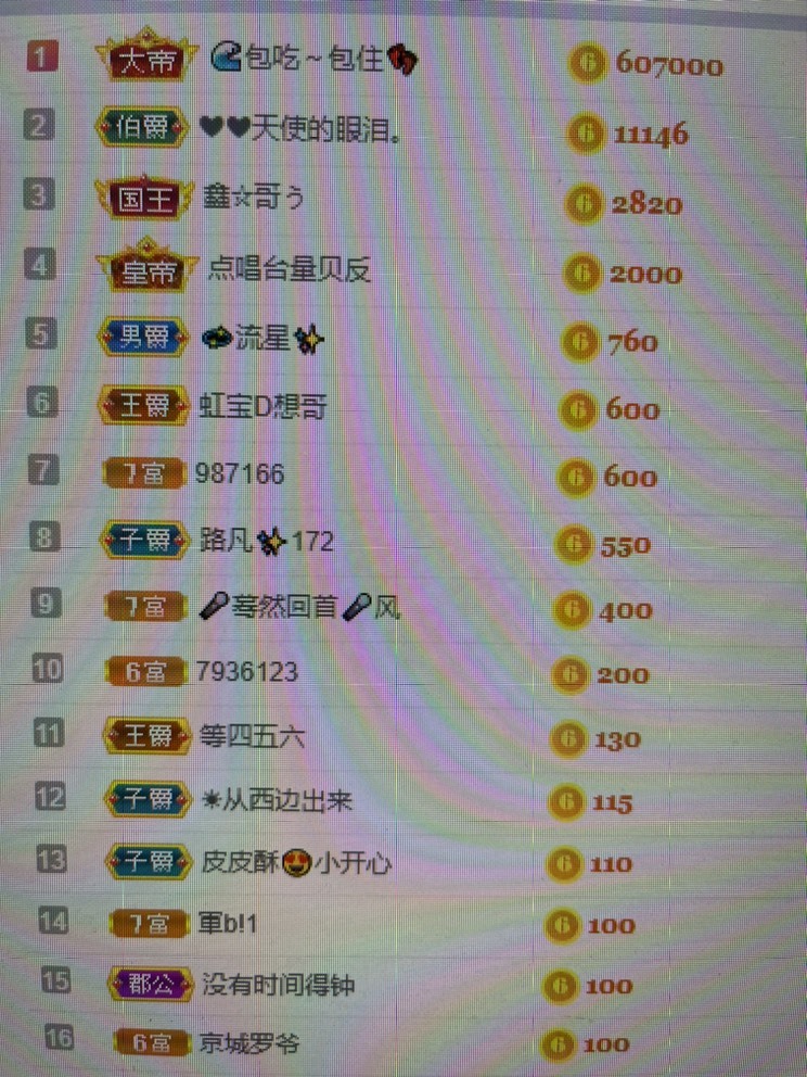 摘个月亮给你的主播照片