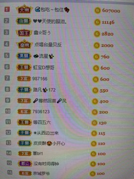 摘个月亮给你主播照片
