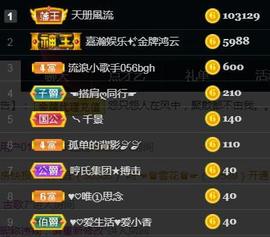 56845296不伤主播照片