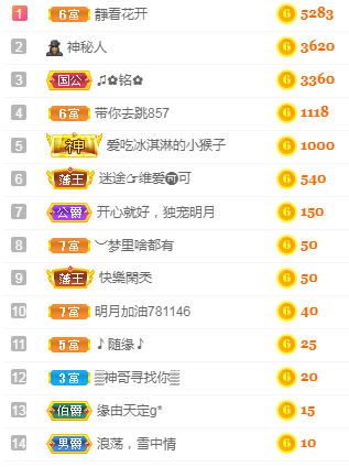 小明月℡的图片