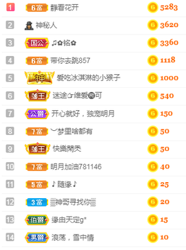 小明月暂播早8-晚8主播照片