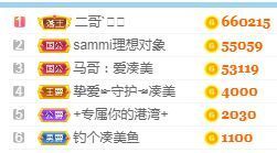 凑美没人爱主播照片