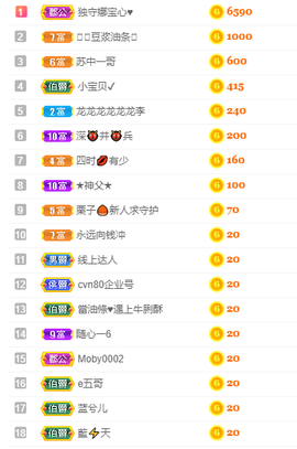 娜宝今晚休息主播照片
