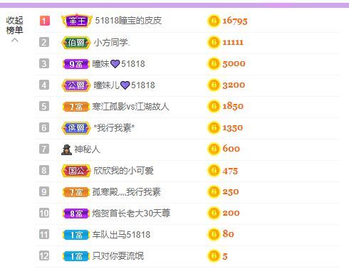 曈妹儿💜51818的图片