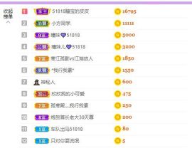 曈妹儿💜51818主播照片