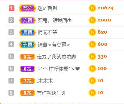 ♥陌晗♥安安静静主播照片