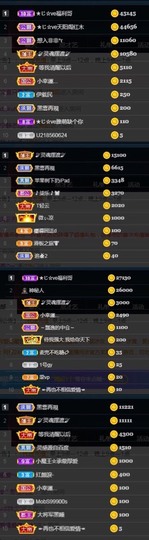 ★じ☆ve宝宝主播照片