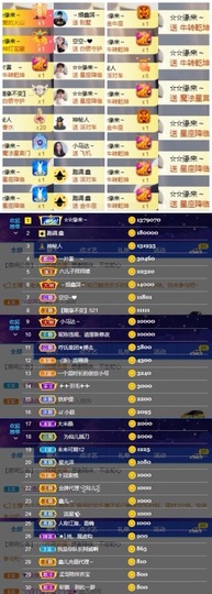 鑫儿～主播照片