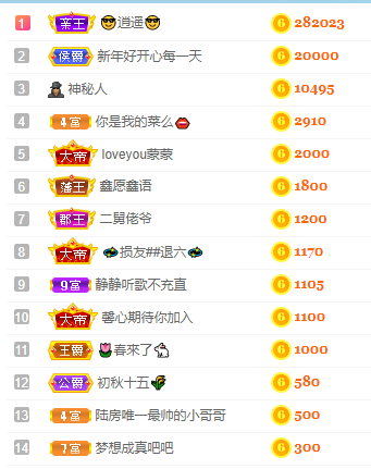 妃宝在等你的图片