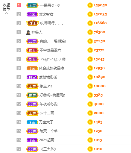 宝儿♚努力升级的图片