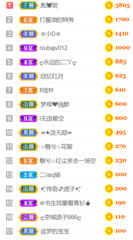 ╰❥℡冰雪每天40首主播照片