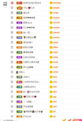 开心❤️❤️果主播照片