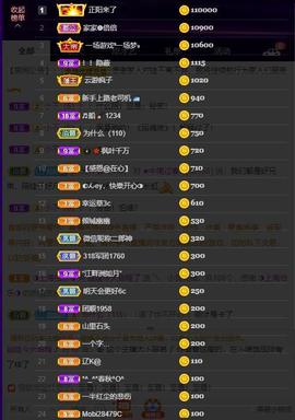 超娃户外贵州斗牛直播主播照片