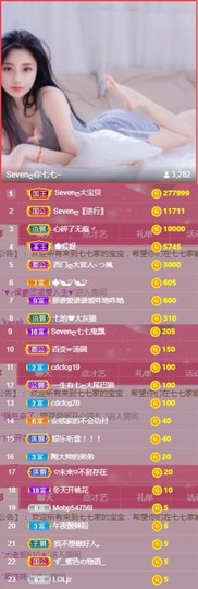 Sevenღ你七七呀主播照片
