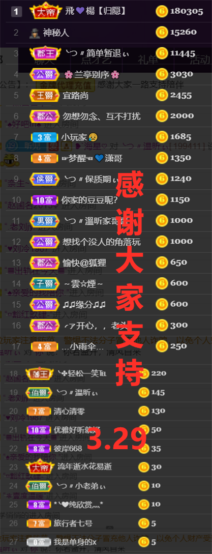 ╰つ〃薀昕🌷的图片