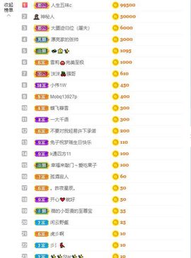 小黄黄黄黄黄.主播照片