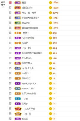 开心果冰儿主播照片