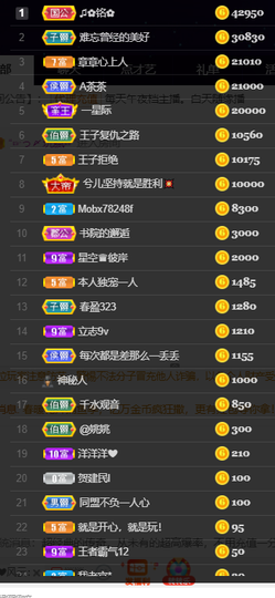 休....的图片