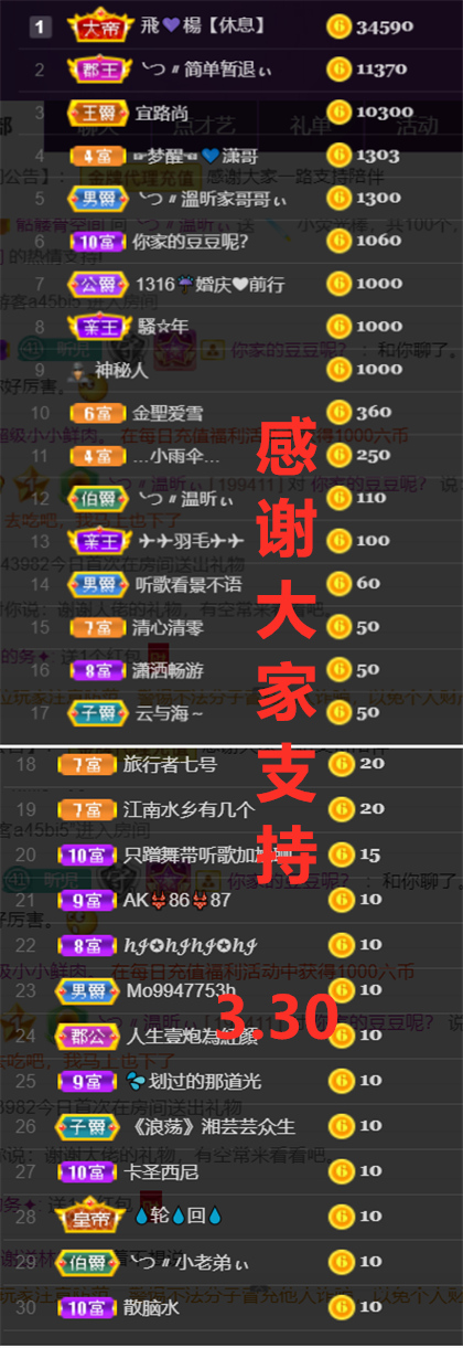 ╰つ〃薀昕🌷的图片