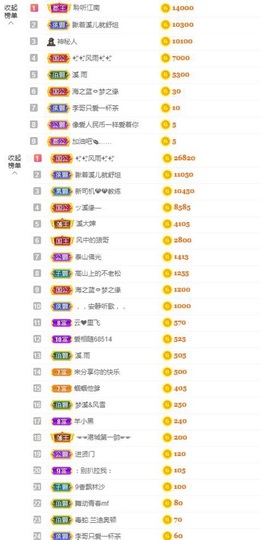 🎵小邓丽君🌺溪儿主播照片