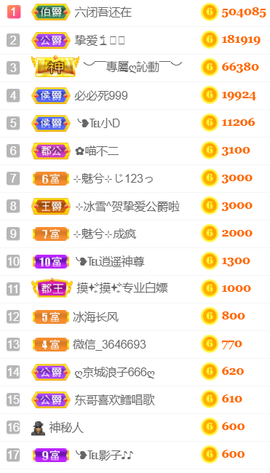 ╰❥℡冰雪每天40首主播照片