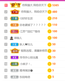 二蛋滑板鞋主播照片